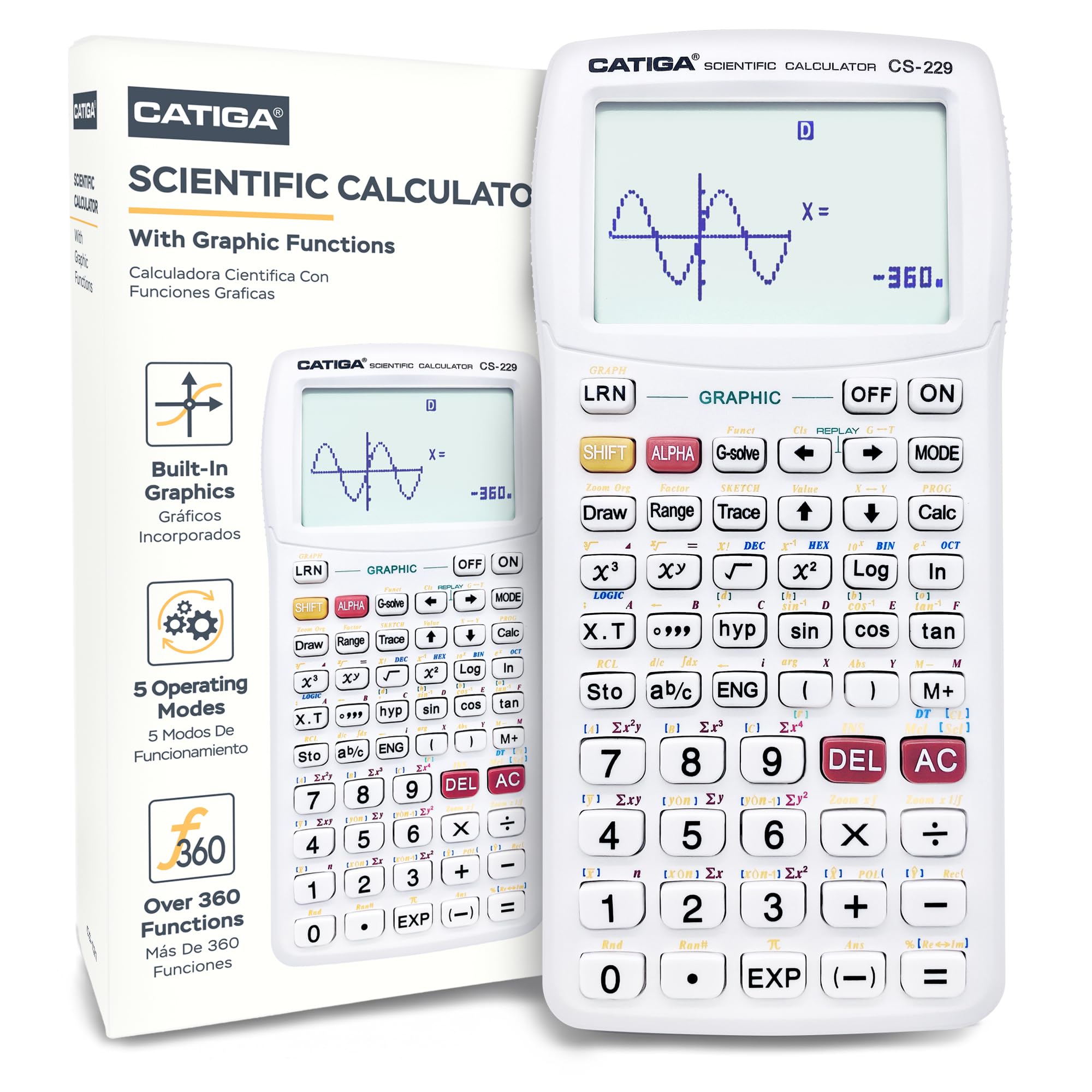 Calculators and outfit